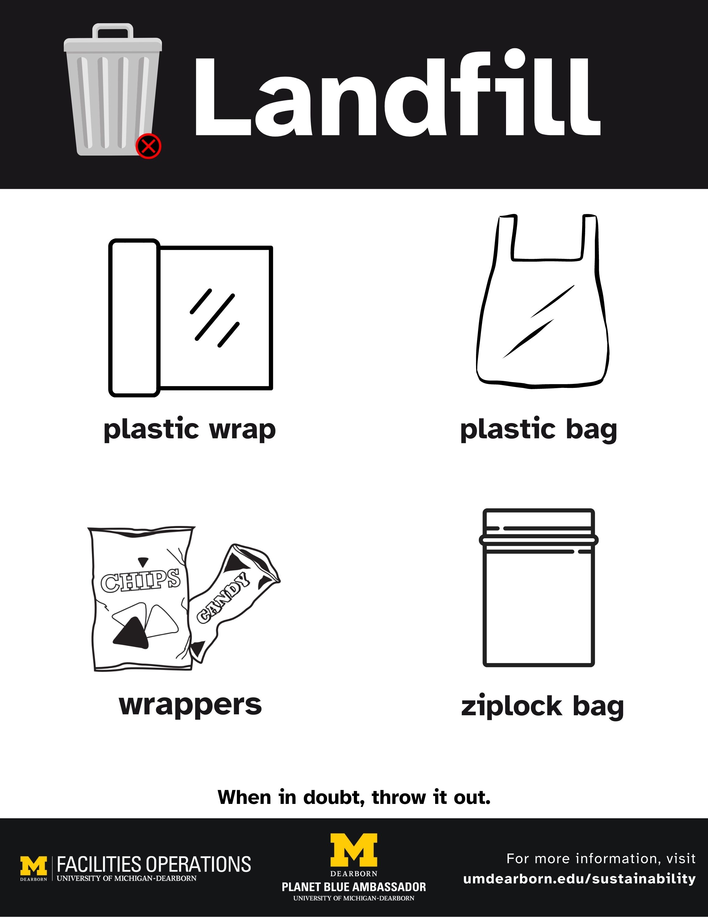 Recycling, Compost, Landfill What Goes Where? University of